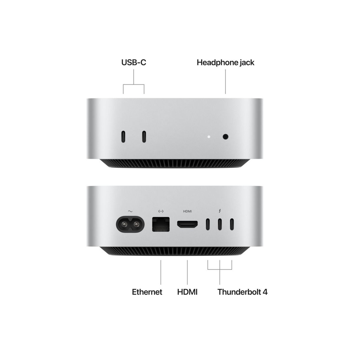 Apple Mac Mini, M4 10C CPU/10C GPU/24GB/512GB SSD T2